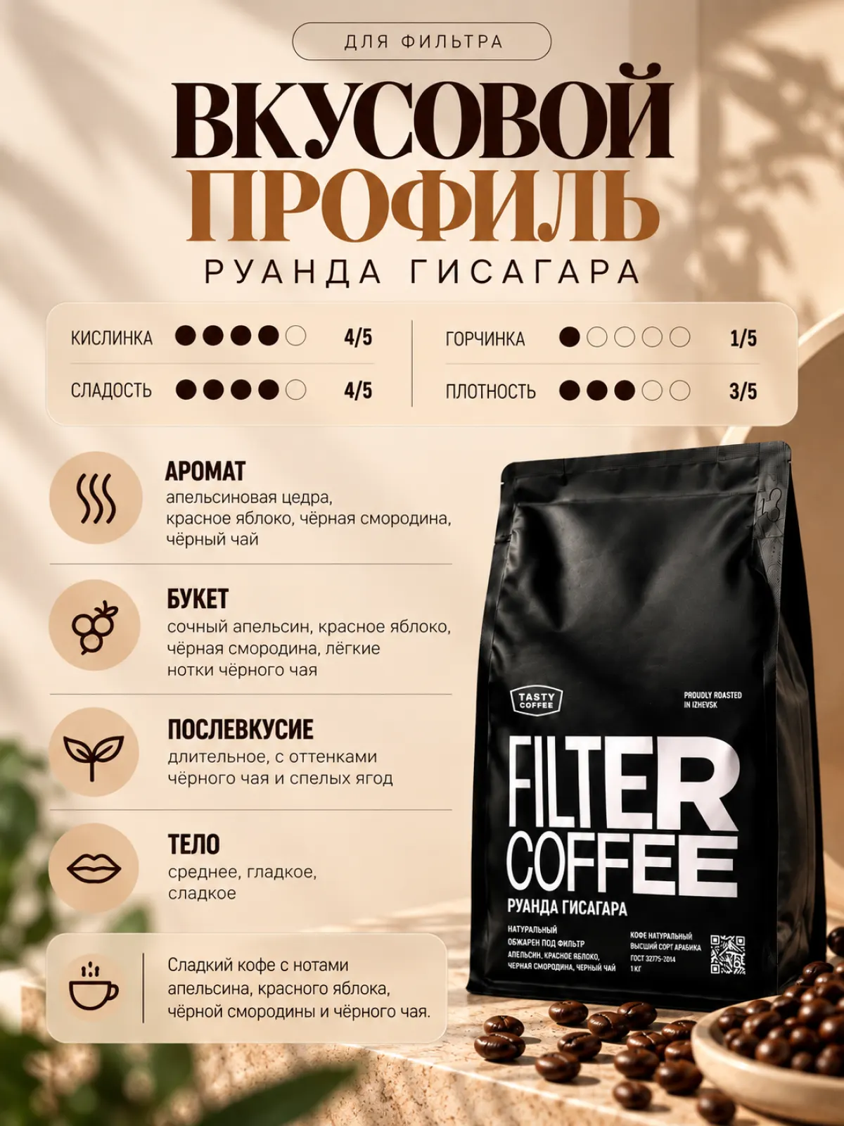 Кофе в зернах Tasty Coffee Микролот | Руанда Гисагара — фото 2