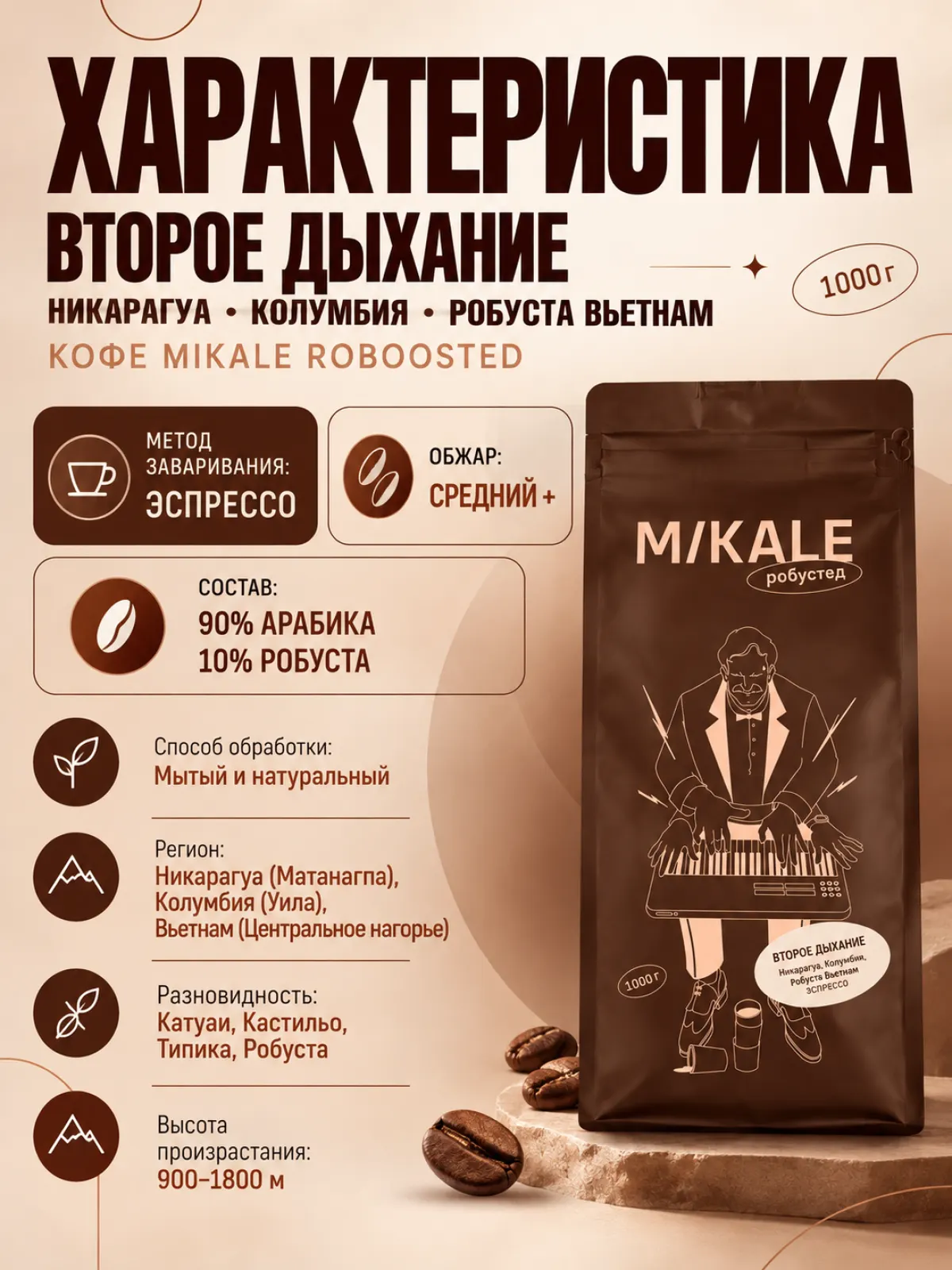 Кофе в зернах Mikale™ ROBOOSTED | Второе дыхание — фото 2