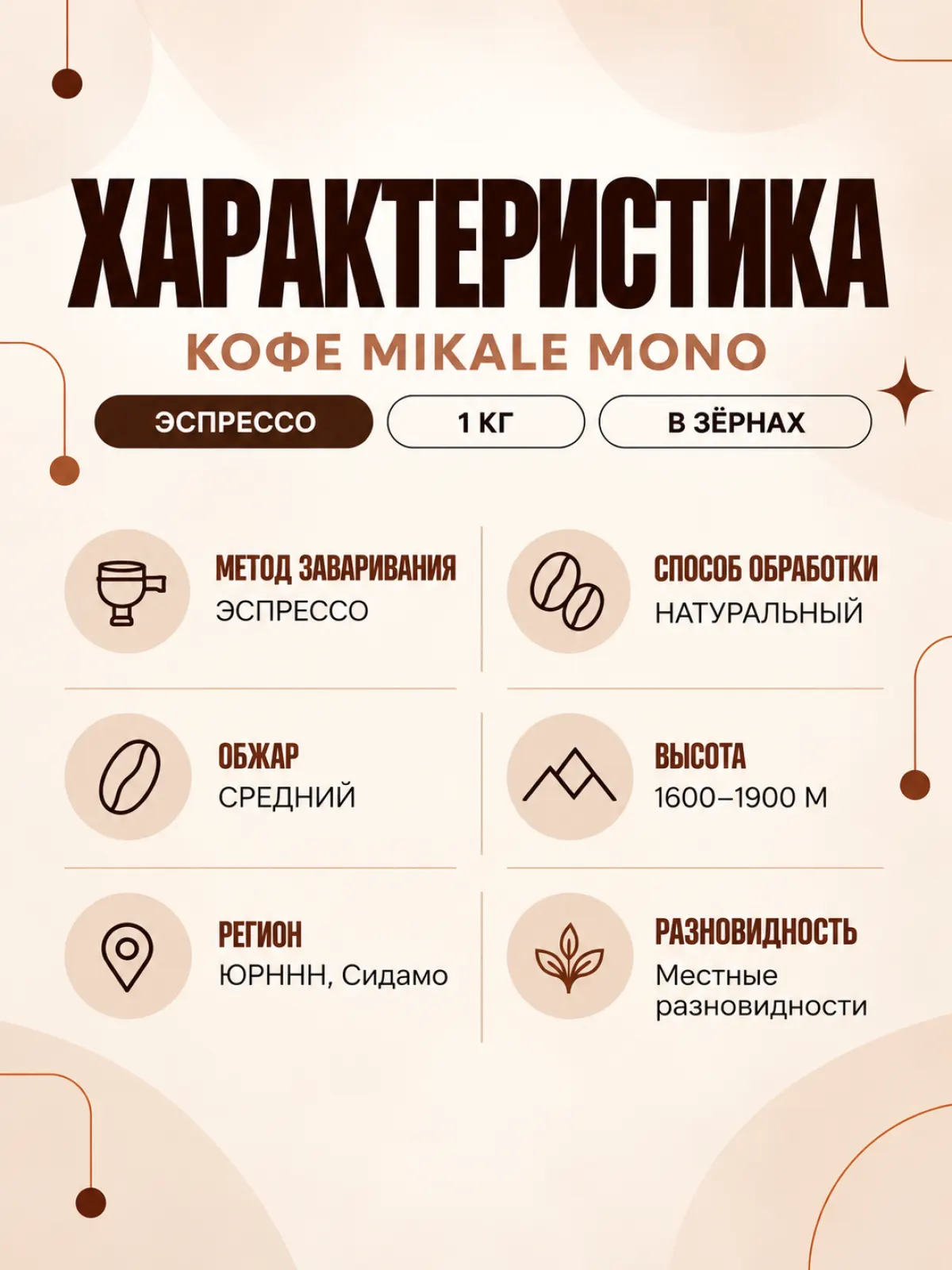 Кофе в зёрнах Mikale™ MONO | Эфиопия Сидамо — фото 2