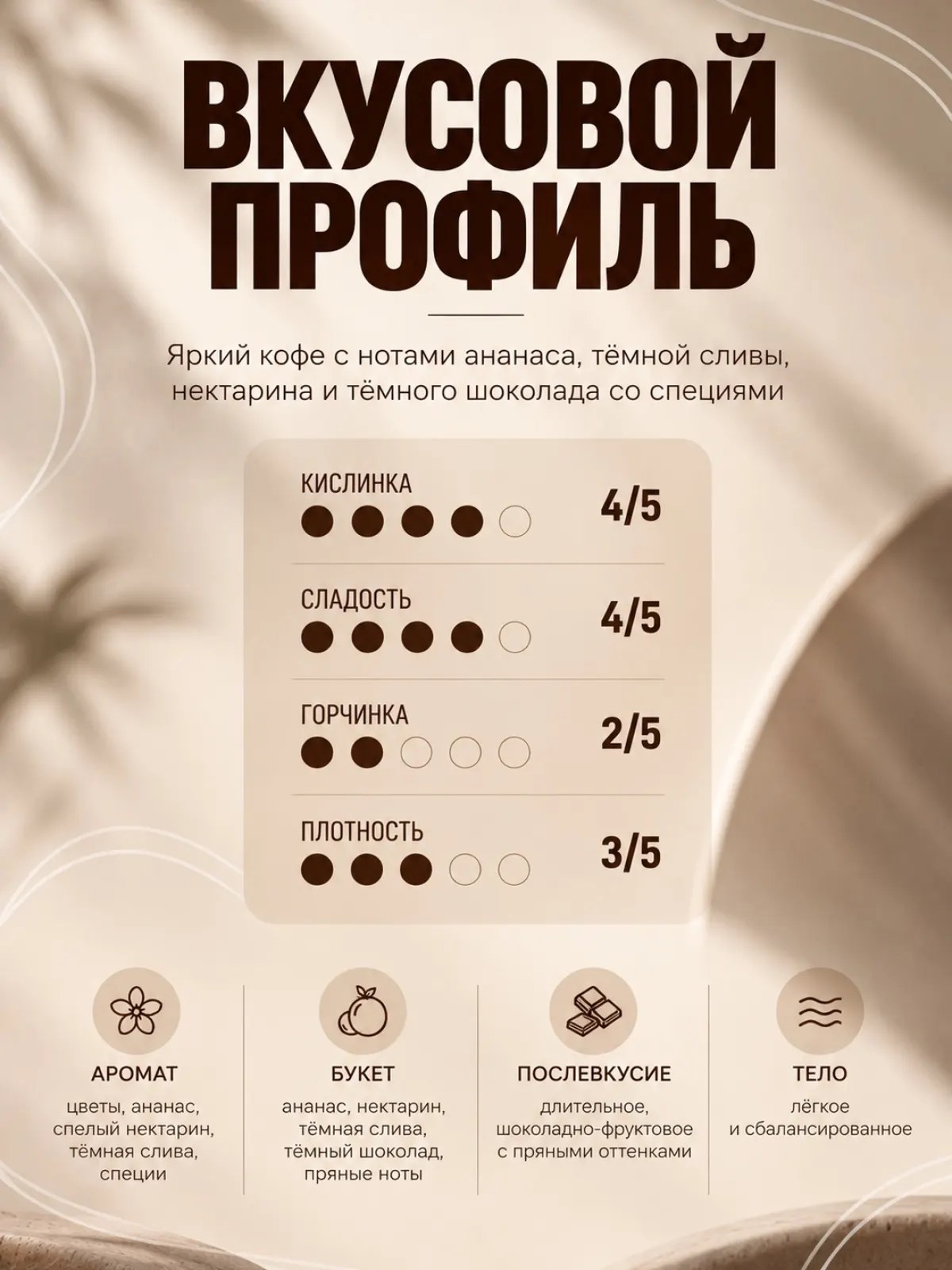 Кофе в зернах Tasty Coffee Микролот | Колумбия Маракай — фото 2