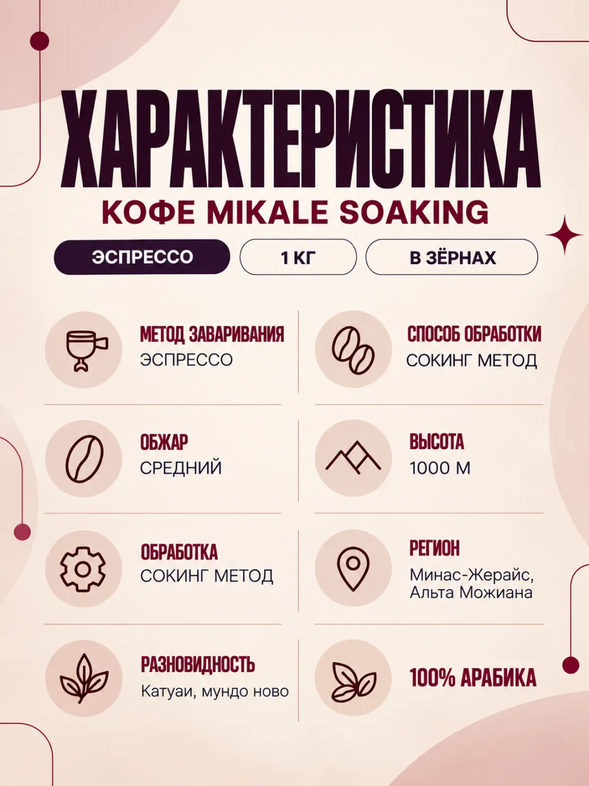 Кофе в зёрнах Mikale™ SOAKING | Бразилия с соком вишни — фото 2