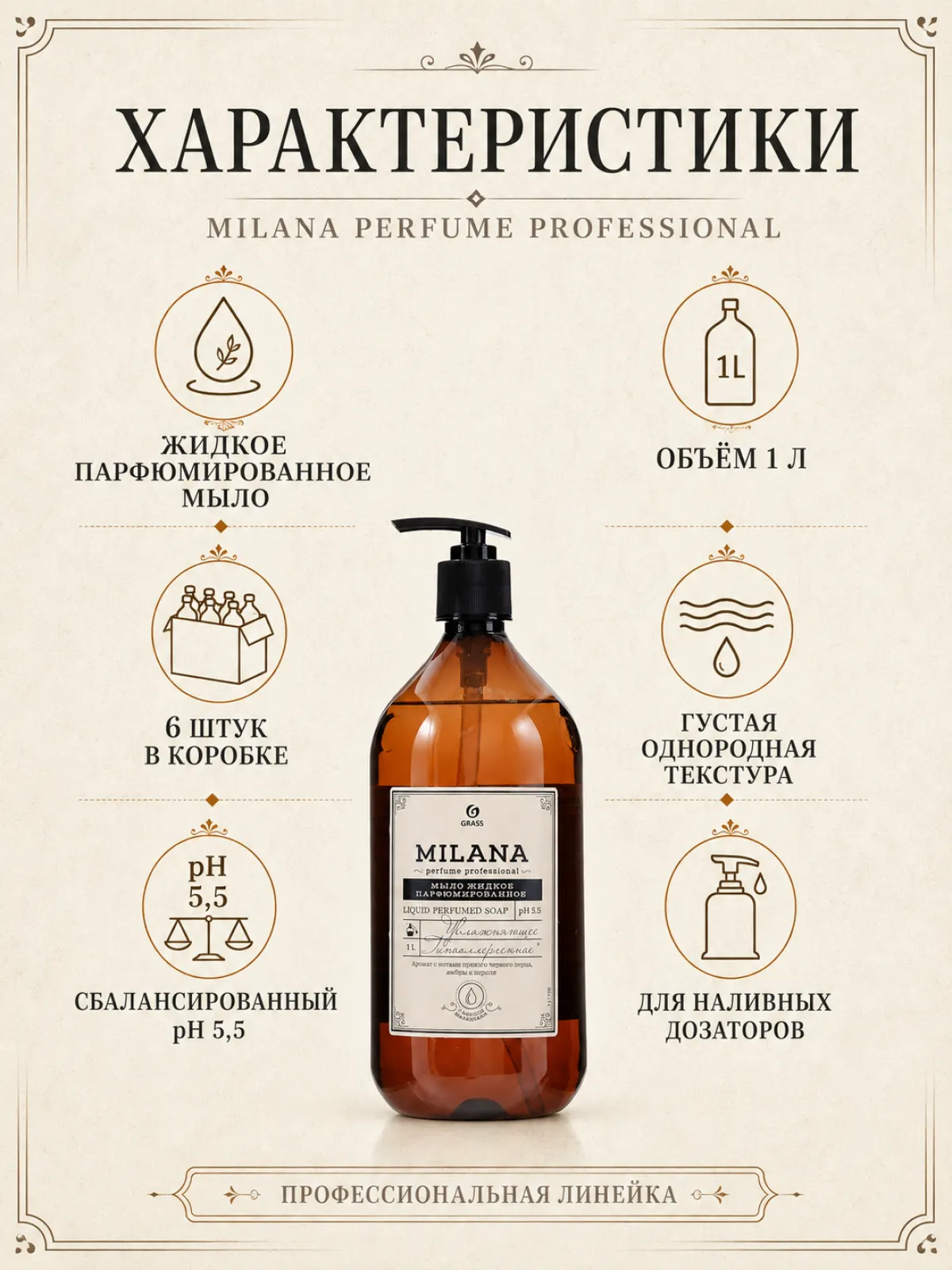 Milana Perfume Professional — фото 2