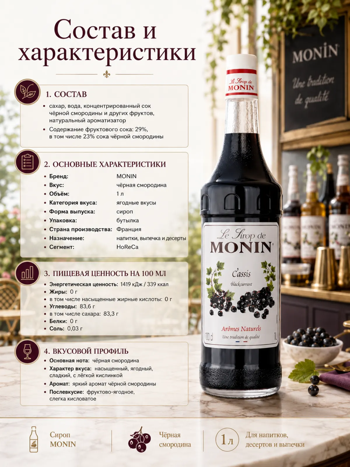 Сироп MONIN Чёрная смородина, 1 л — фото 2