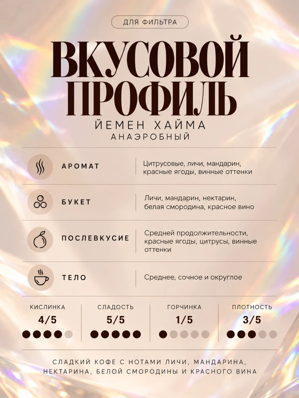 Кофе в зернах Tasty Coffee Микролот | Йемен Хайма Анаэробный — фото 2