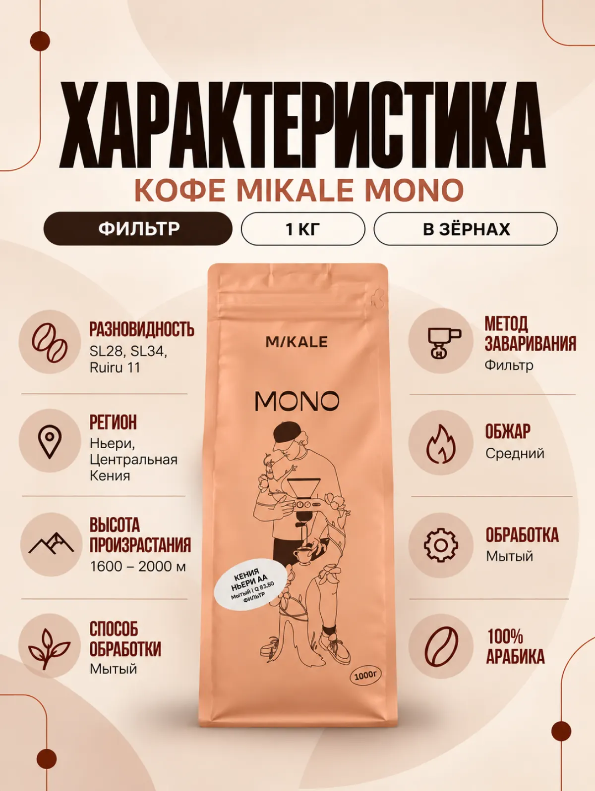 Кофе в зёрнах Mikale™ MONO | Кения Ньери — фото 2